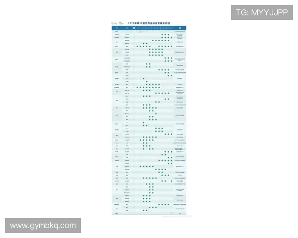 《全球电竞赛事风云再起 2025年赛事格局与明星选手动态全解析》 《全球电竞赛事风云再起 2025年赛事格局与明星选手动态全解析》