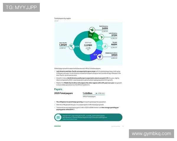 《2025年全球电竞产业报告发布 各大赛事品牌竞逐市场份额》 《2025年全球电竞产业报告发布 各大赛事品牌竞逐市场份额》
