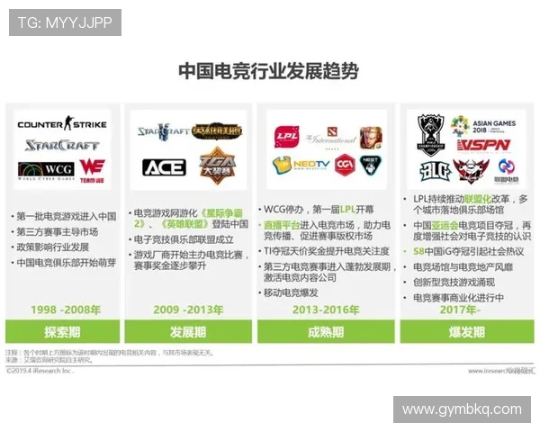 《全球电竞产业持续扩展 亚洲市场崛起成为发展新引擎》