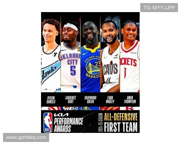 NBA新赛季格局生变巨星动向引发联盟热议与期待关注焦点全面升级 NBA新赛季格局生变巨星动向引发联盟热议与期待关注焦点全面升级